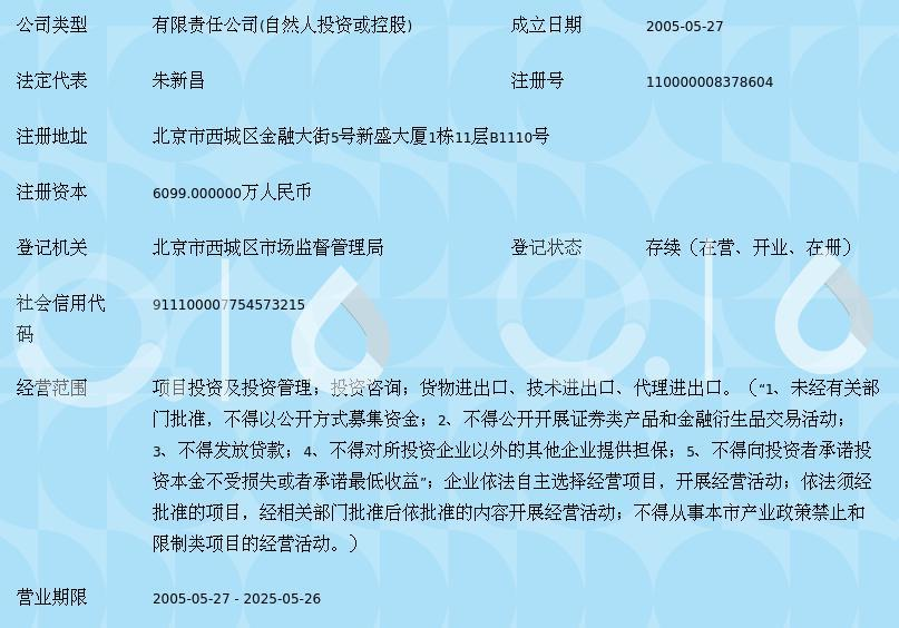 北京昌恒投資集團(tuán) 股份有限公司注冊(cè)全流程解析